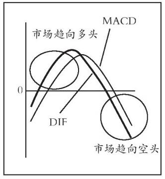 macdָѡɴŵͨ(ͼ)